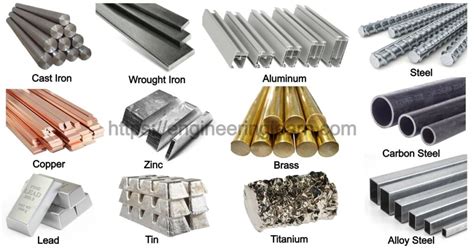 what type of metal are cheap products made in china